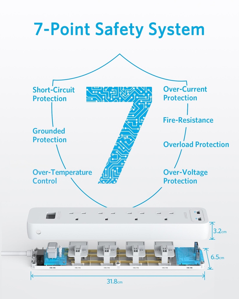 Anker 322 USB Power Strip 4-in-1 White