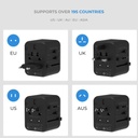 Blupebble Passport 3.1 World Travel Adapter with PD 20W + 1USB-C + 2 USB-A - Black