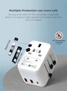 Blupebble Passport 3.1 World Travel Adapter with PD 20W + 1USB-C + 2 USB-A - White