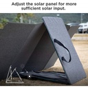 EcoFlow 160W Solar Panel