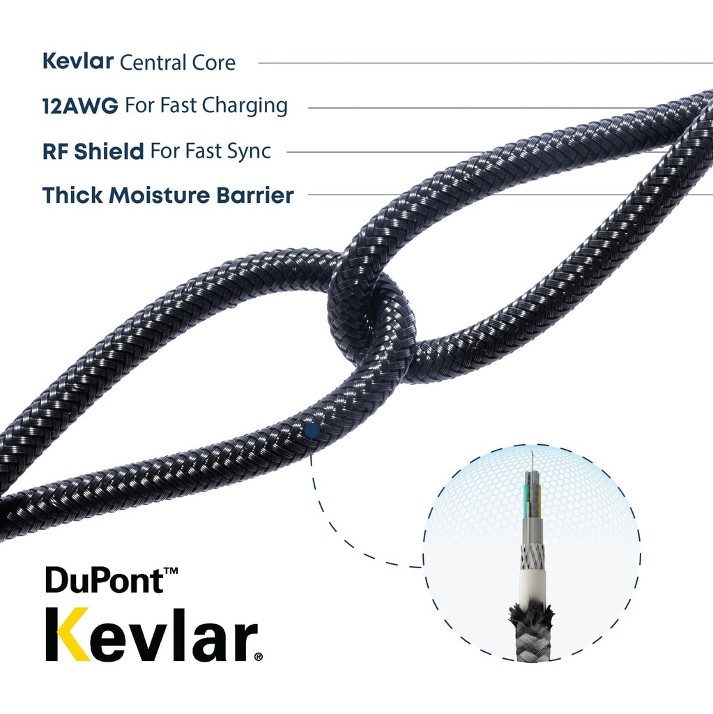 Eltoro USB-A TO Lightning KEVLAR Cable 1m with - Black Nylon