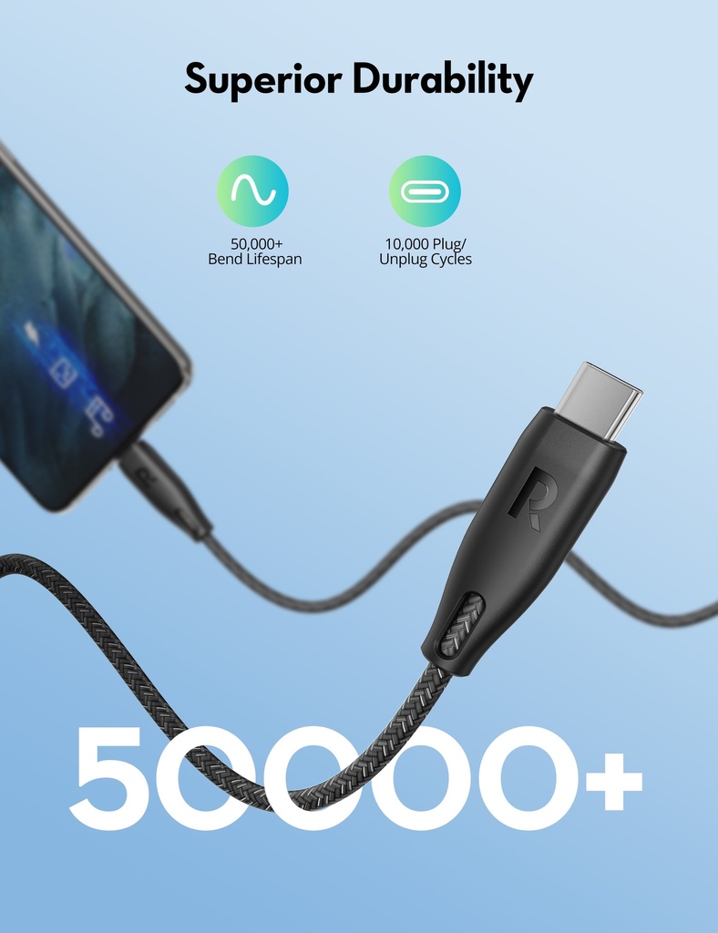 Ravpower Fast Charger USB-C - C Cable 1.5m 100W - CB1035