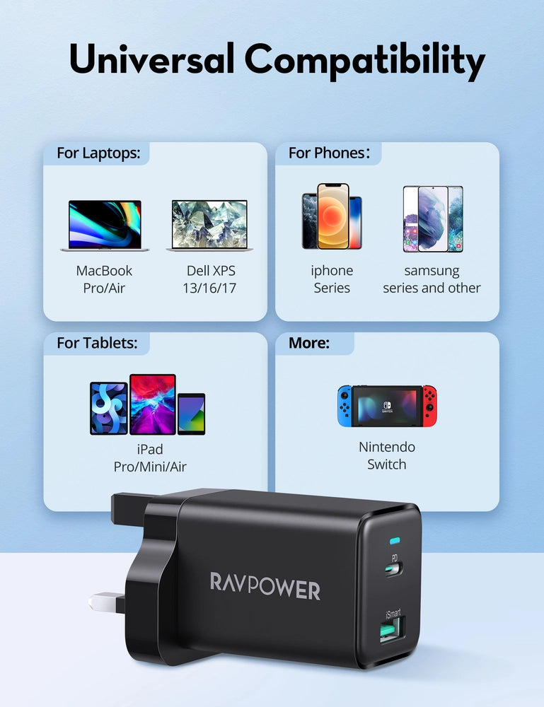 RAVPower RP-PC171 PD 45W 2-Port Wall Charger - Black