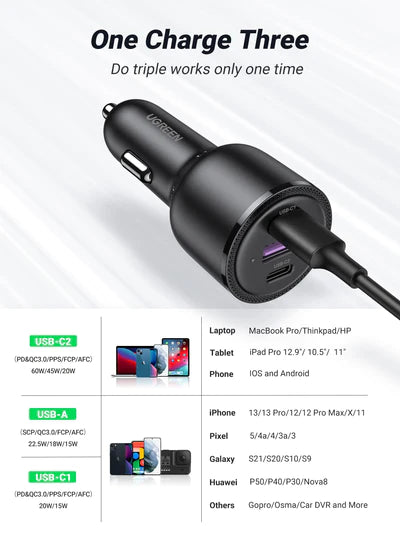 UGREEN 69W USB-C Car Charger - Black