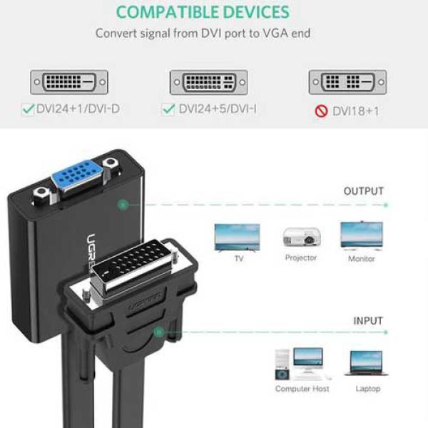 UGREEN DVI - D 24 + 1 to VGA Flat Cable