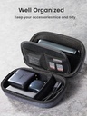 UGREEN Electronic Accessories Gadget Organizer Case Gray