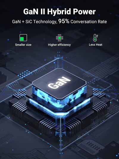 UGREEN GaN 200W Desktop Charger 6-Port