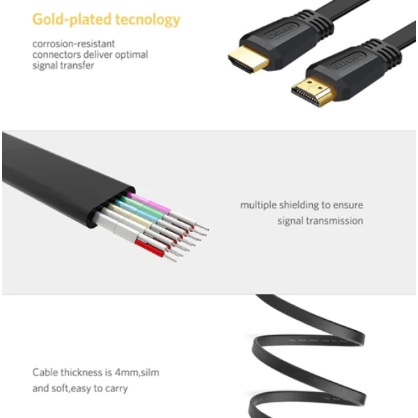 UGREEN HDMI Cable 2.0 5m