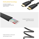 UGREEN HDMI Cable 2.0 5m