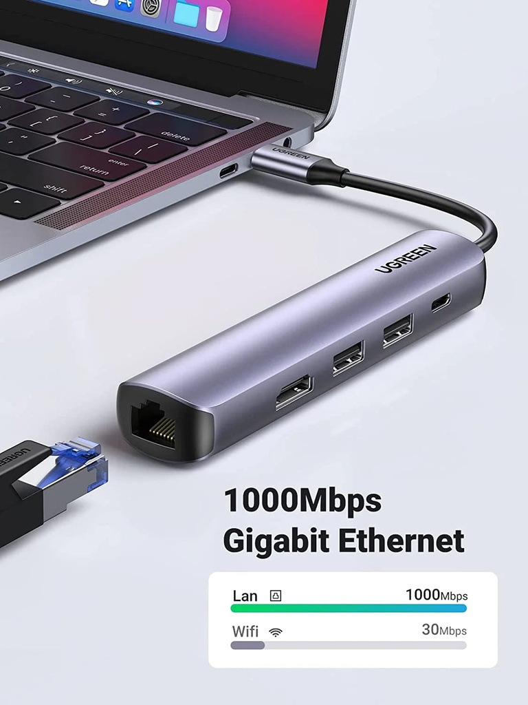 UGREEN HUB Ultra Slims 5-in-1 USB-C with Ethernet and HDMI