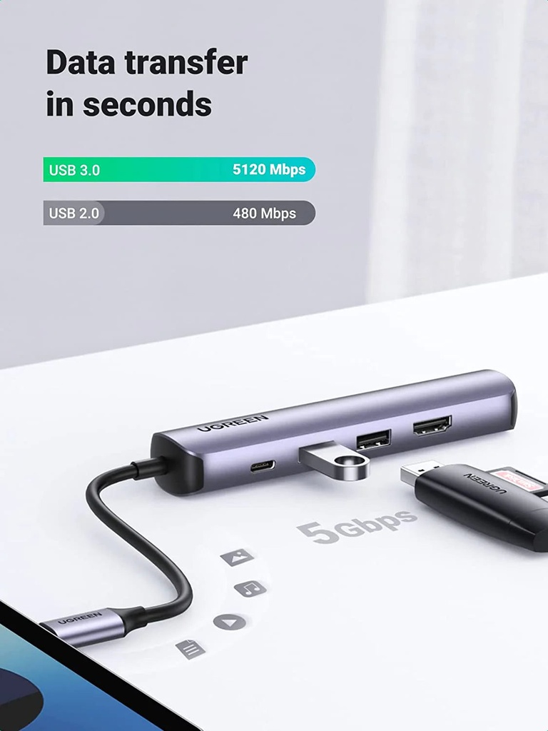 UGREEN HUB Ultra Slims 5-in-1 USB-C with Ethernet and HDMI