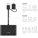 UGREEN HUB USB 3.0 with OTG USB-C PLUG