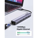 UGREEN HUB USB-C To HDMI + 3 USB-A 3.0 + AUX 3.5mm + PD Power Converter 6-in-1