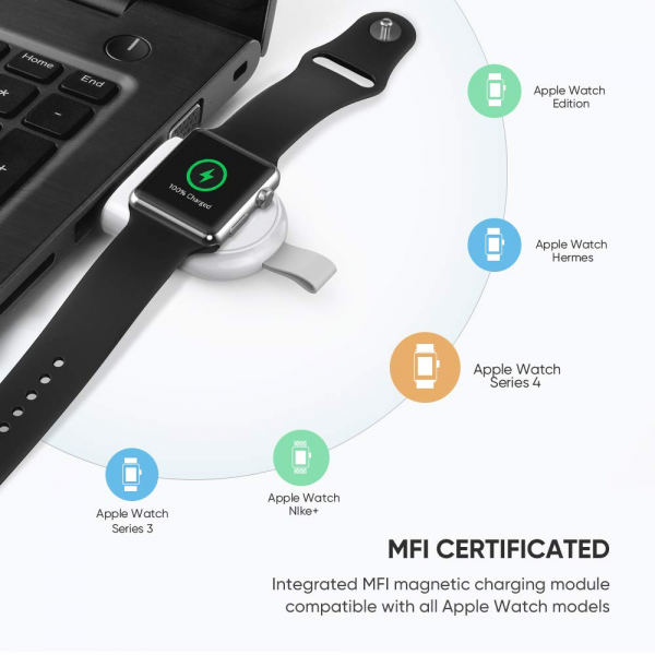 UGREEN Magnetic Wireless Charger for Apple Watch