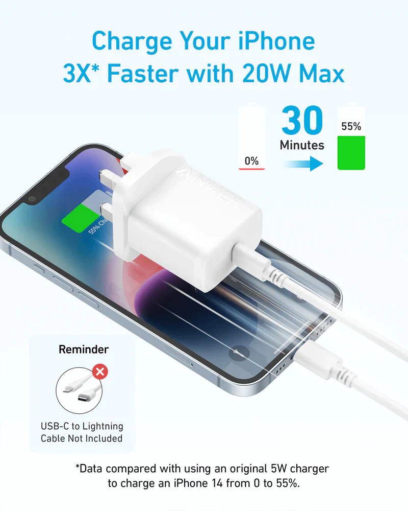 Anker 312 Charger 20W - White