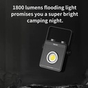 NexTool Outdoor Floodlight (Leiguang) - Black