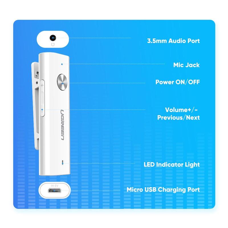 Ugreen Bluetooth Audio Receiver Version 5.0 with 3.5  Audio + Mic + Battery