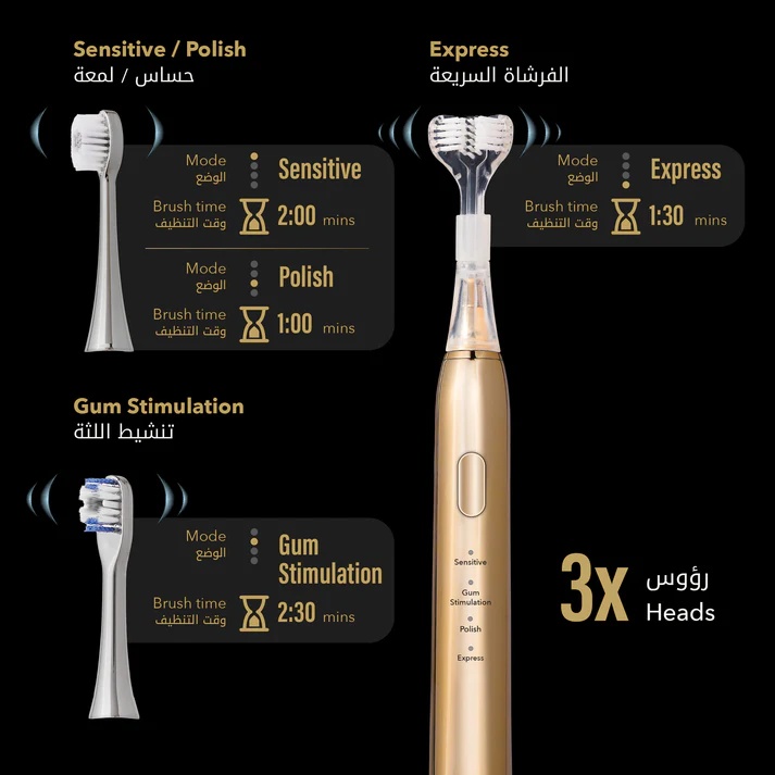 Arta Express Ultrasonic Toothbrush