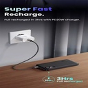 UGREEN 10000mAh PD-20W Two-way Fast Charging Power Bank - Black