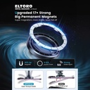 Eltoro Metal Magsafe Car Mount - Black