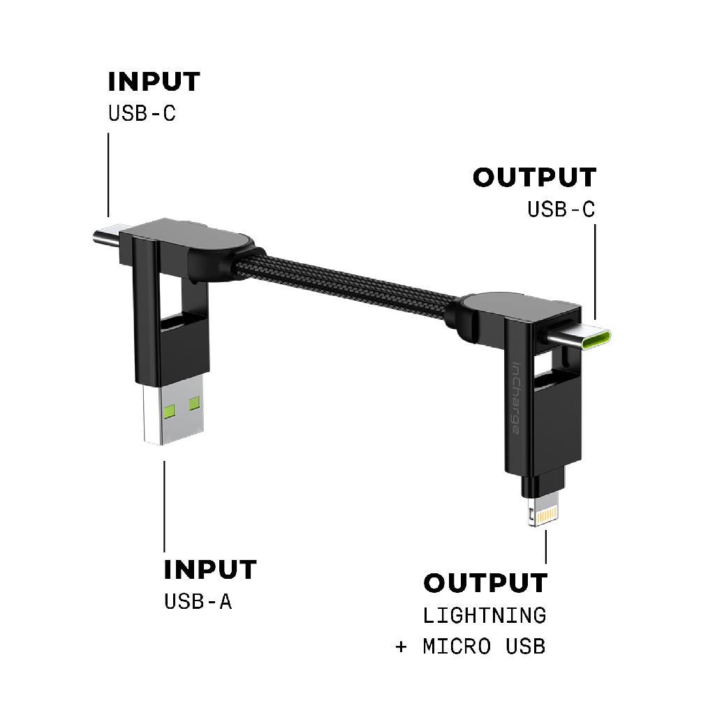 Rolling Square inCharge X - Black